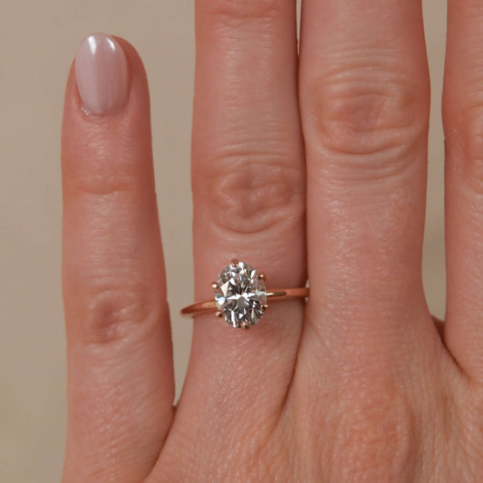 0.75 CT - 2.5 CT Oval Cut Lab grown Diamond Solitaire Stone Engagement Ring