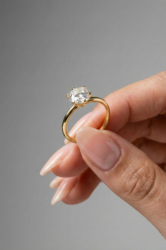 Round Cut Lab grown Diamond Solitaire Engagement Ring