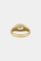 1.5 CT Oval Cut Lab grown Diamond Bezel Setting Solitaire Engagement Ring